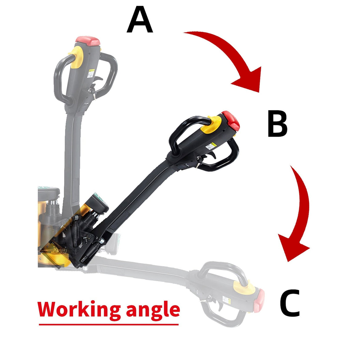 Electric pallet jack working-angle diagram with arrows showing tilt positions