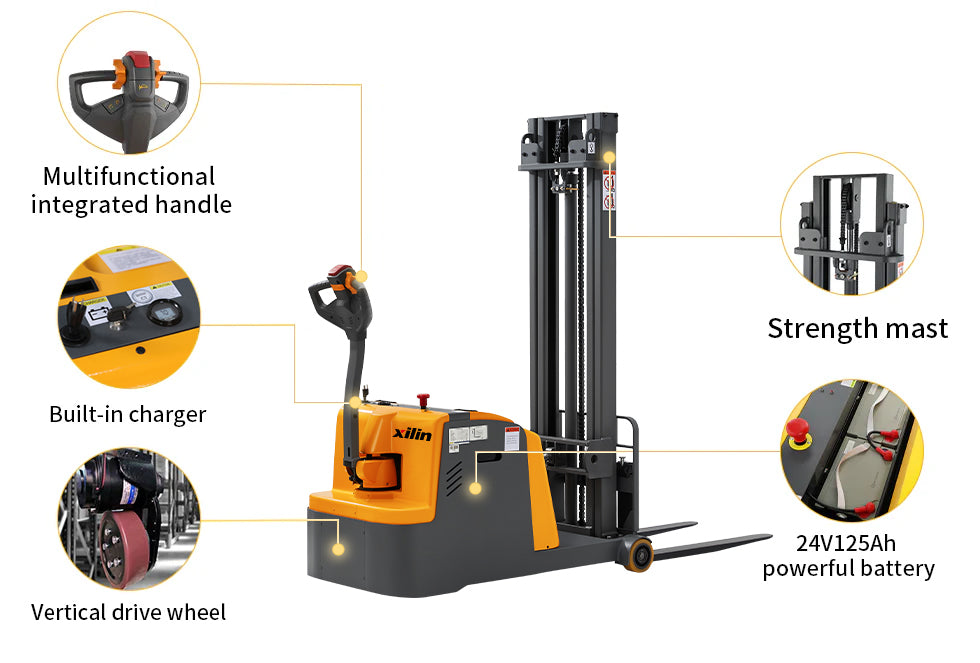 Electric pallet stacker features: multifunction handle, built-in charger, battery and mast.