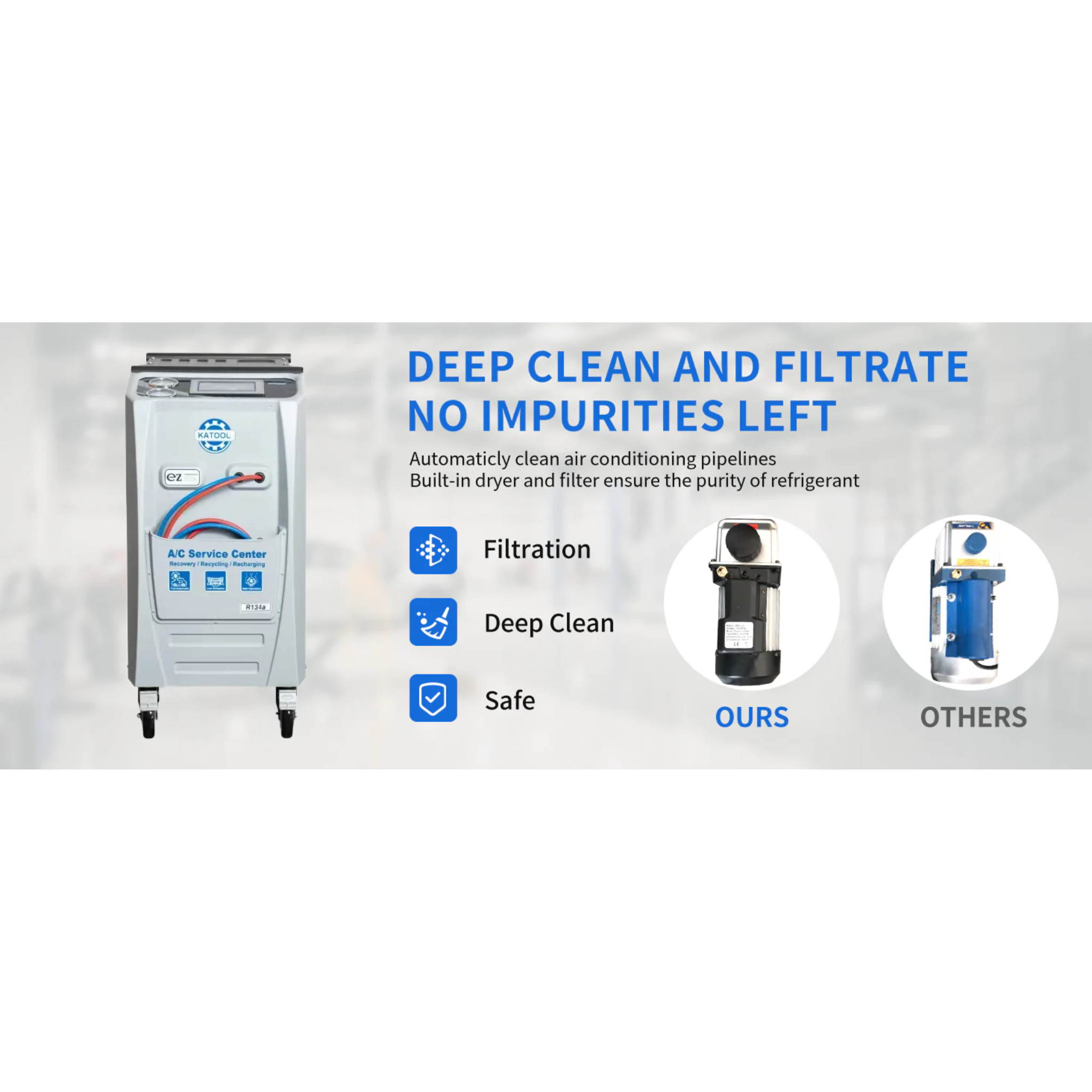 Refrigerant recovery machine deep-clean filtration infographic with filtration icons