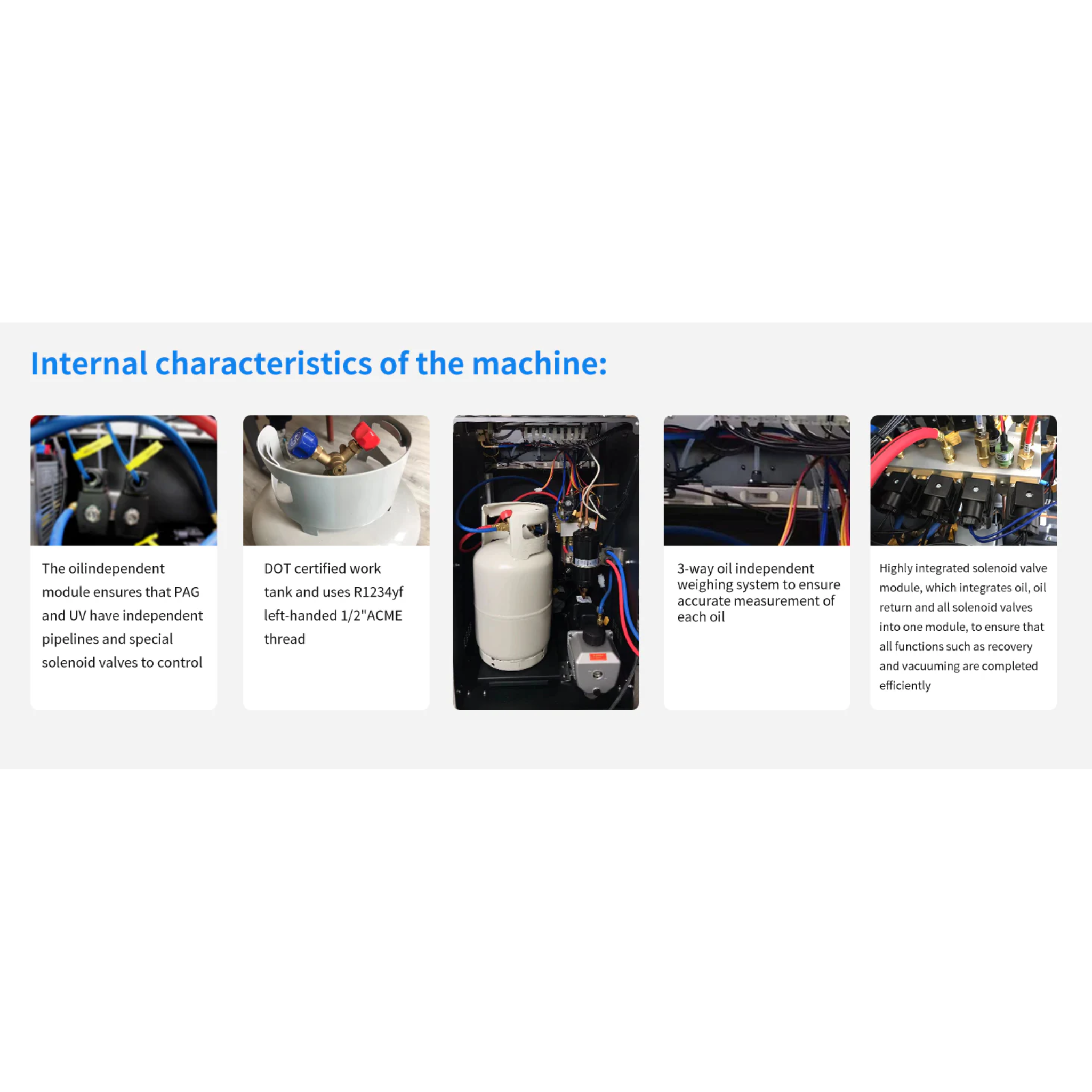 Refrigerant recovery machine internal components infographic with multiple close-ups