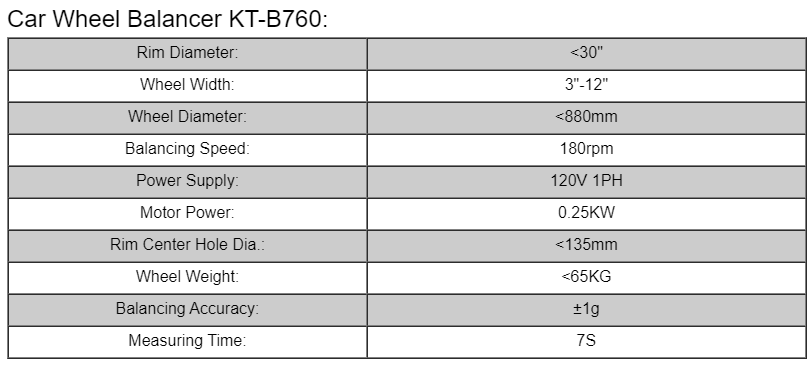 Wheel balancer specs table listing rim diameter, wheel width, speed, power, and accuracy.