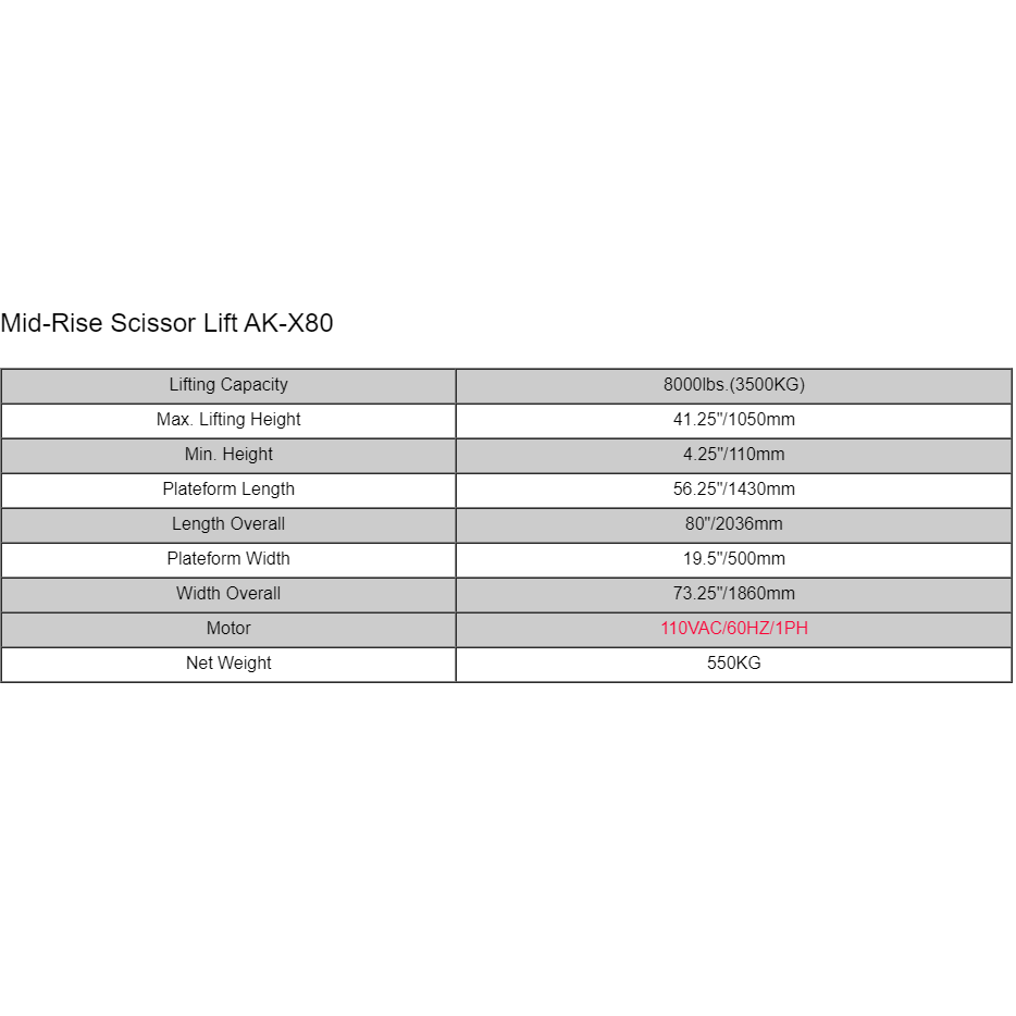 Mid-rise scissor lift specifications chart with capacity and dimensions table