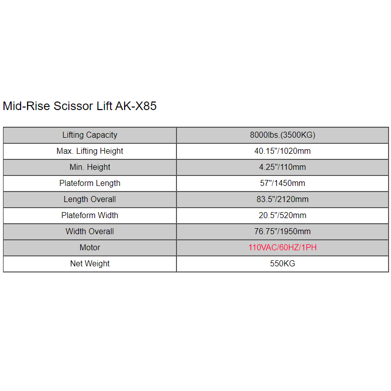 Mid-rise scissor lift specs table with lifting capacity, heights, and platform sizes