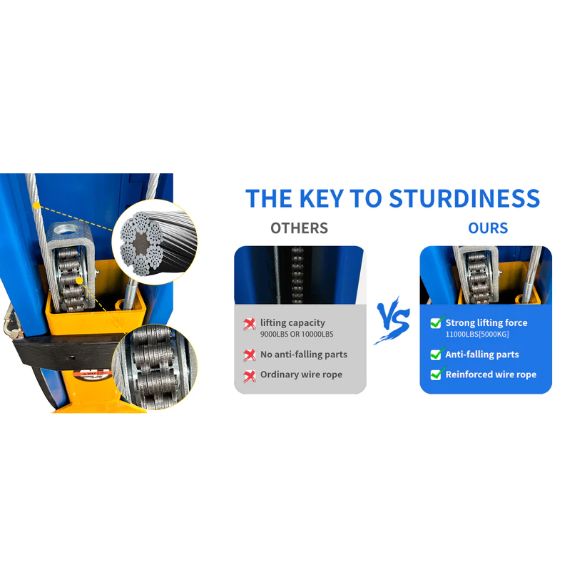 Auto lift pulley and wire rope assembly beside blue column