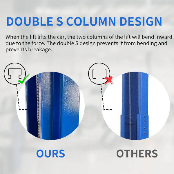 Two-post car lift column reinforcement detail with blue steel plates