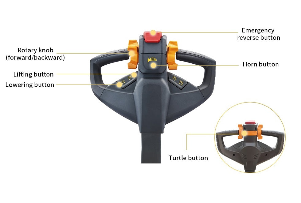 Electric pallet jack control handle with rotary knob and emergency reverse button