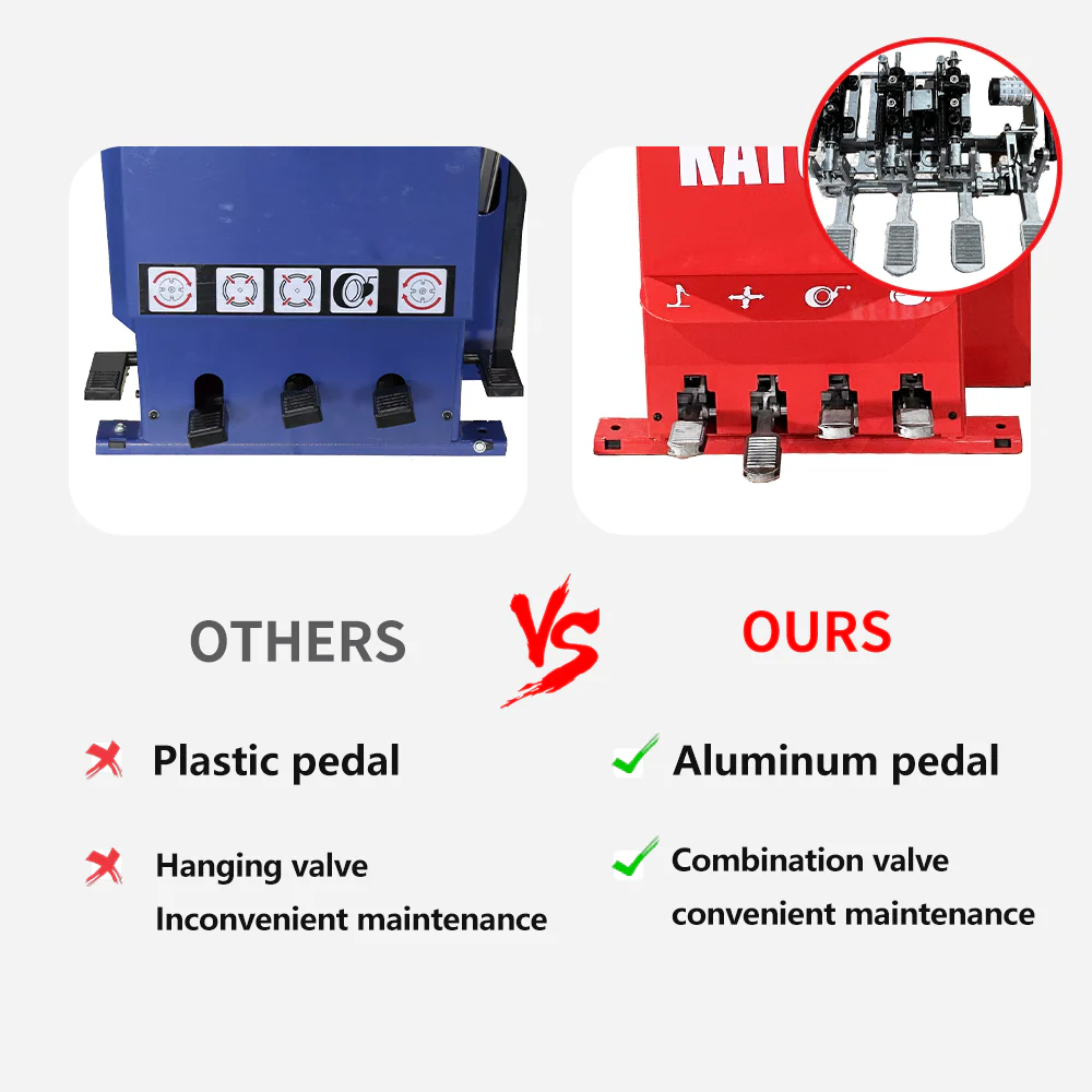 18. KT-T830 premium tire shop equipment in action