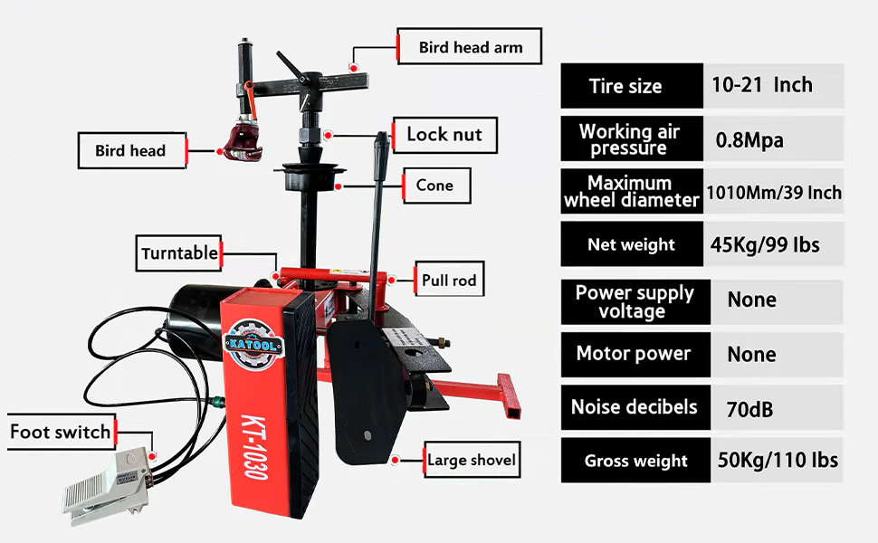 Mini tire changer diagram with labeled parts on a red and black machine