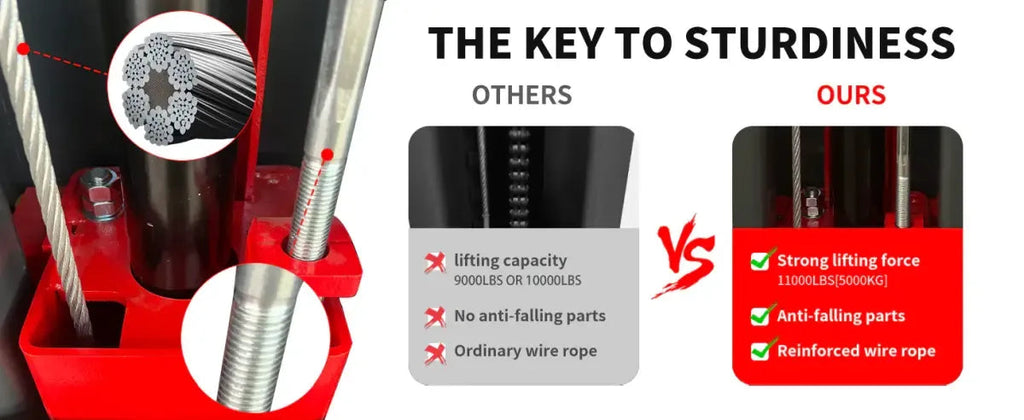 Two-post lift hardware close-up with steel posts and wire rope above red base